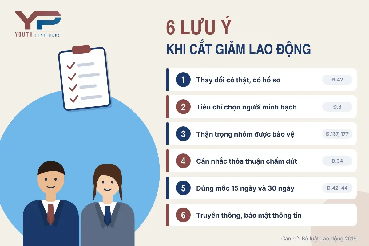 6 lưu ý khi cắt giảm lao động 6 lưu ý khi cắt giảm lao động