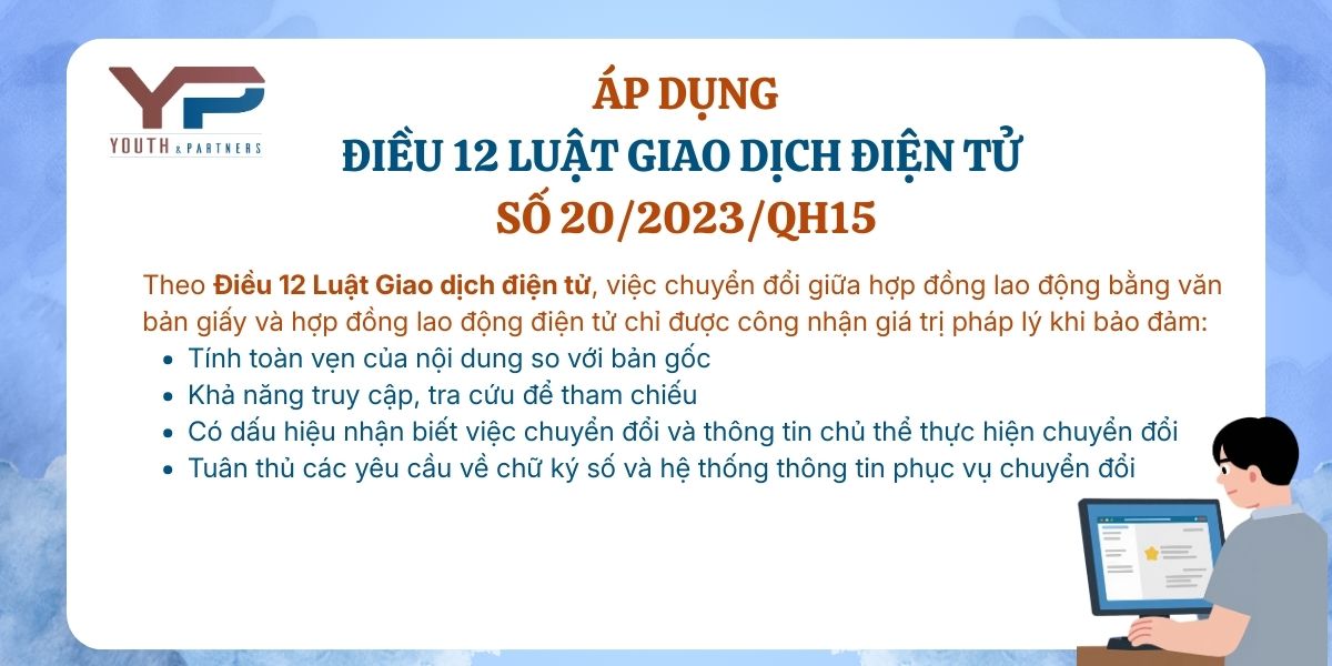 Áp dụng điều 12 Luật giao dịch điện tử vào chuyển đổi hợp đồng lao động điện tử