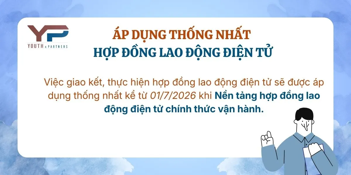 Áp dụng thống nhất hợp đồng lao động điện tử Áp dụng thống nhất hợp đồng lao động điện tử
