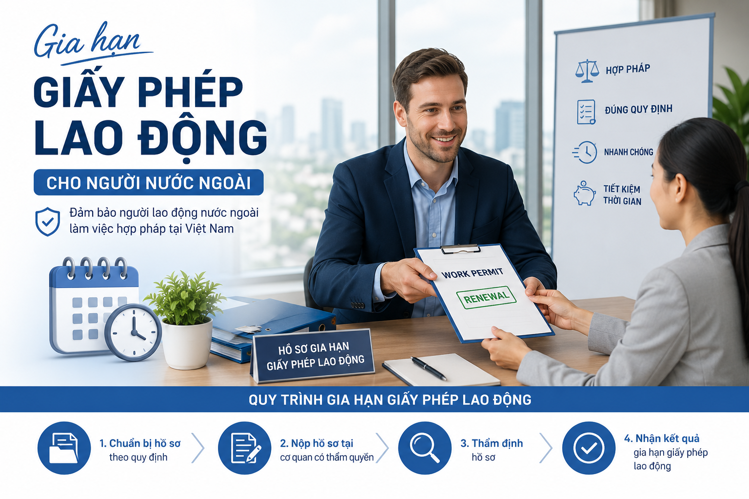 Gia hạn giấy phép lao động cho người nước ngoài tại Bắc Ninh cần thực hiện đúng thời hạn, đúng hồ sơ và đúng quy định pháp luật. Bài viết cập nhật quy trình, thành phần hồ sơ, rủi ro pháp lý, mức xử phạt và những lưu ý quan trọng doanh nghiệp cần biết.