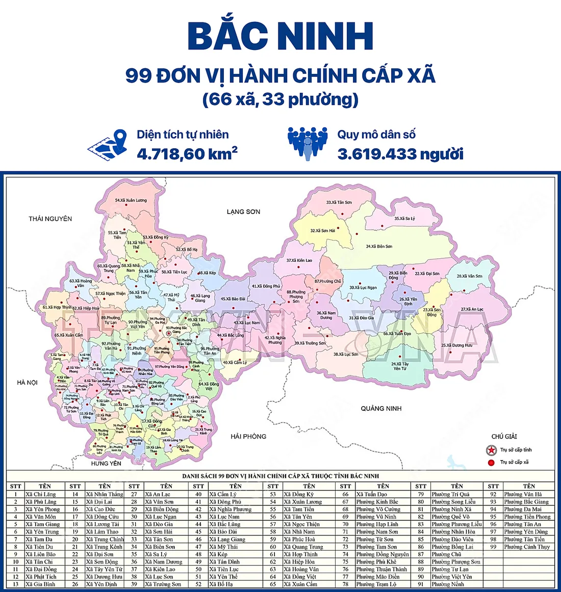 Bản đồ Yên Phong Bắc Ninh sau sáp nhập