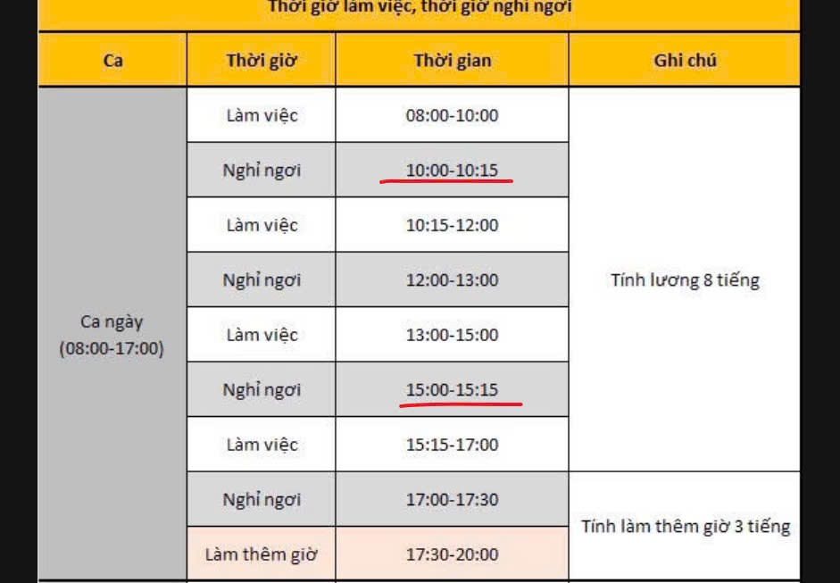 Ca làm việc liên tục - làm việc theo ca liên tục
