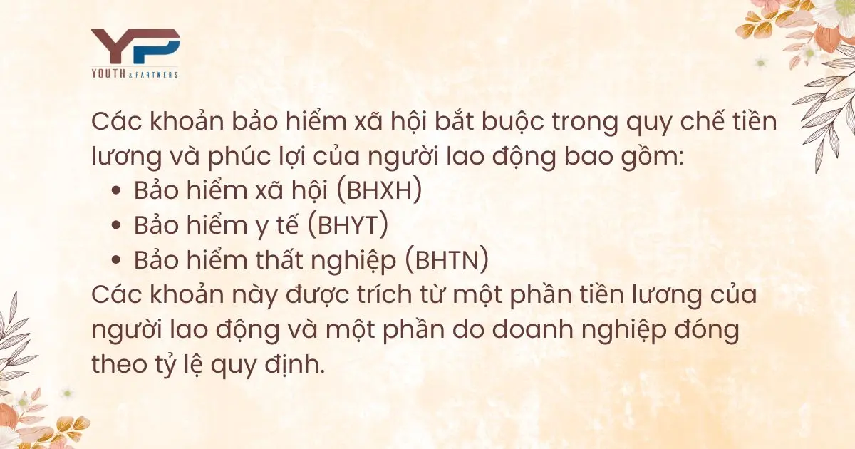 Các khoản bảo hiểm xã hội bắt buộc trong quy chế tiền lương và phúc lợi của người lao động Các khoản bảo hiểm xã hội bắt buộc trong quy chế tiền lương và phúc lợi của người lao động