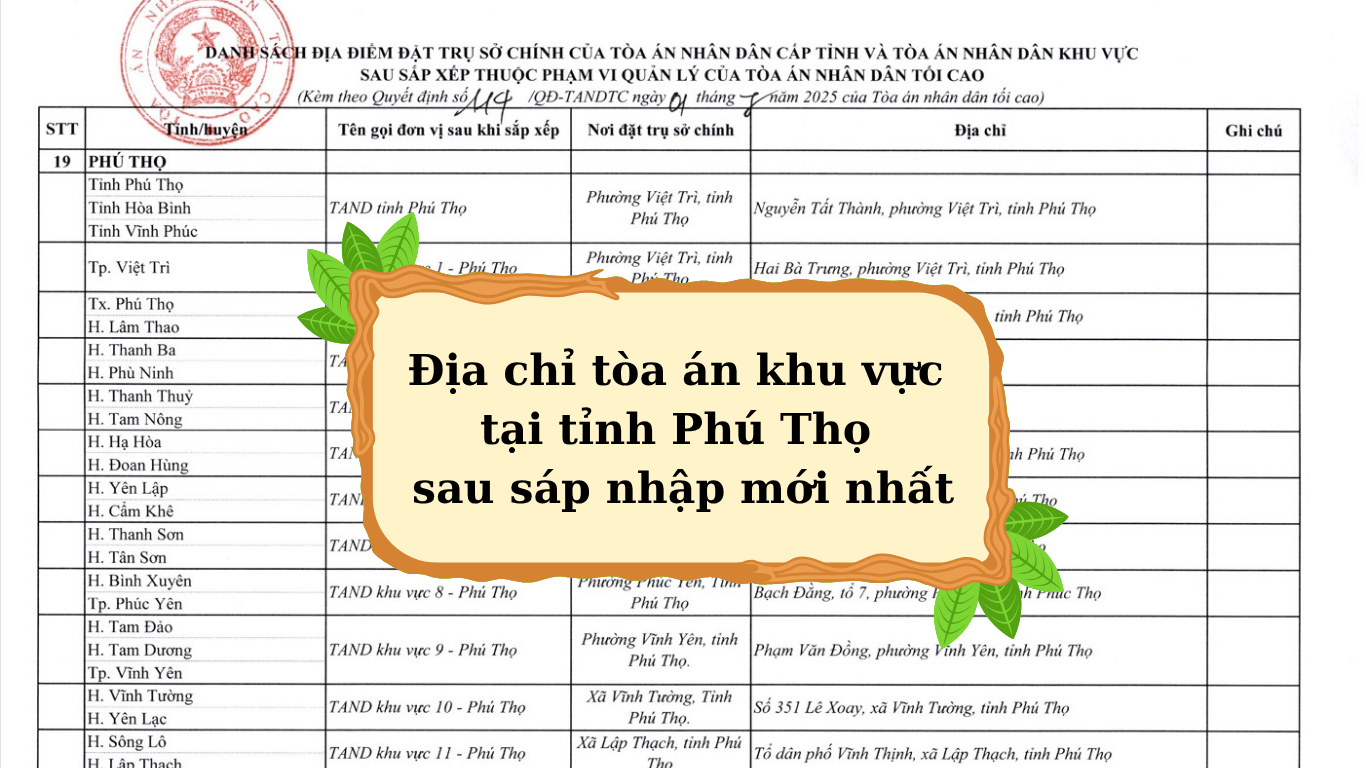 Địa chỉ tòa án khu vực tại tỉnh Phú Thọ sau sáp nhập mới nhất