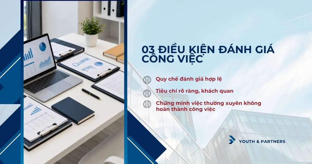 Điều kiện đánh giá mức độ hoàn thành công việc