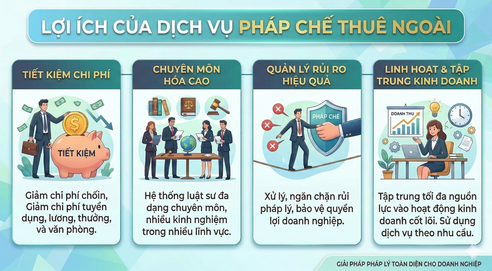 Lợi ích của dịch vụ pháp chế thuê ngoài