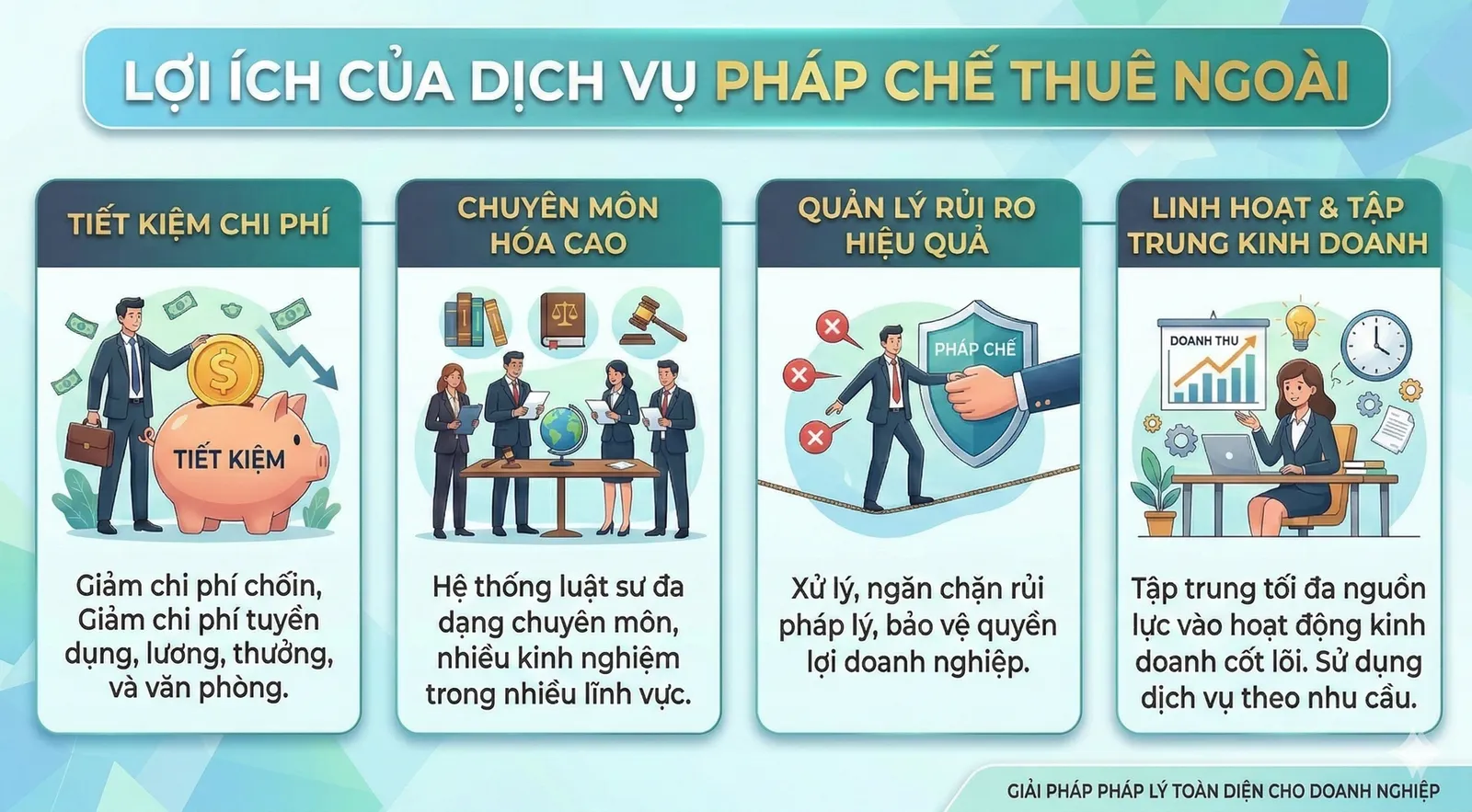Lợi ích của dịch vụ pháp chế thuê ngoài Lợi ích của dịch vụ pháp chế thuê ngoài