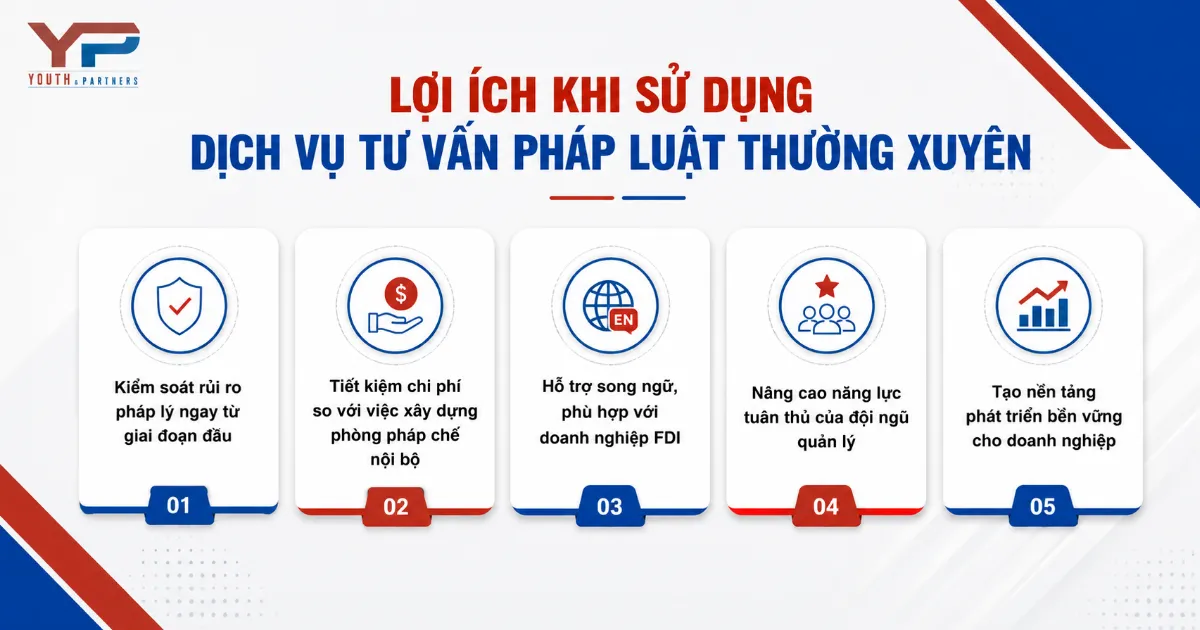 Lợi ích của dịch vụ tư vấn pháp luật thường xuyên