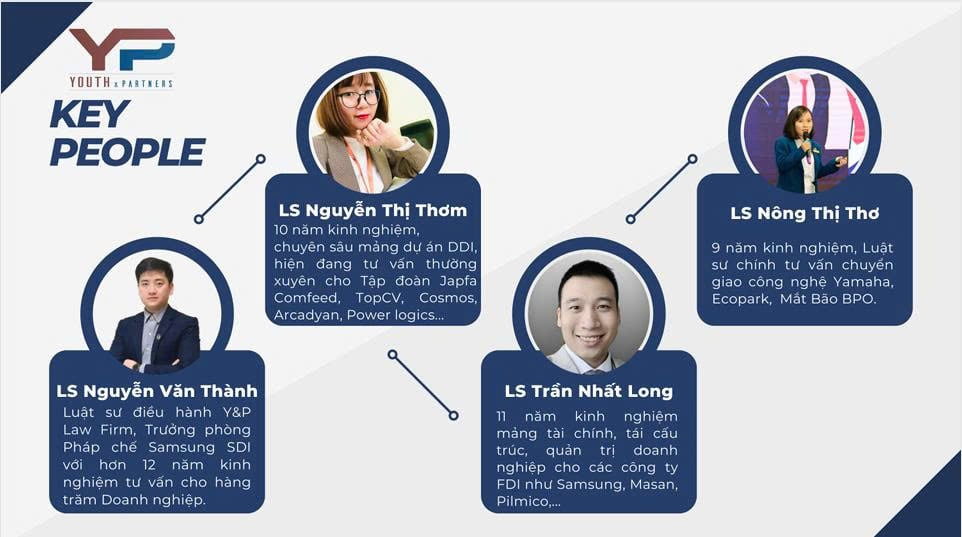 Luật sư tư vấn giải quyết tranh chấp lao động cá nhân của YP