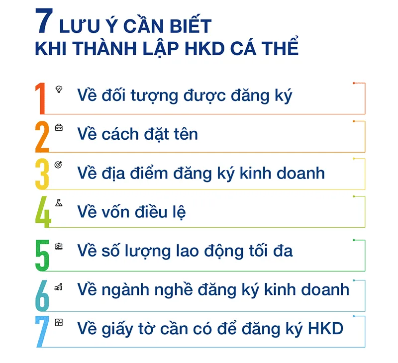Luật sư tư vấn sơ bộ thủ tục đăng ký hộ kinh doanh