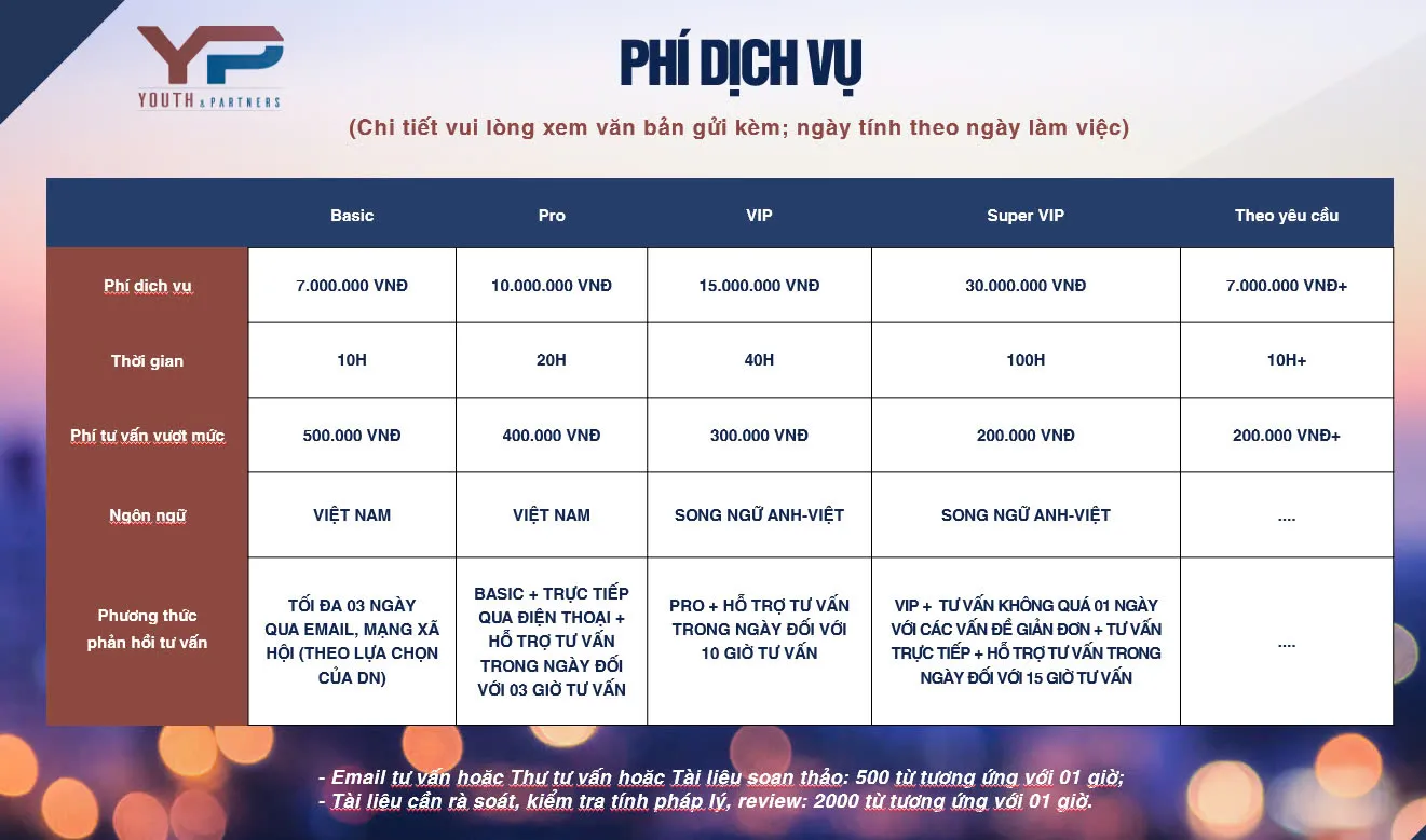 Phí dịch vụ tư vấn pháp luật thường xuyên cho doanh nghiệp