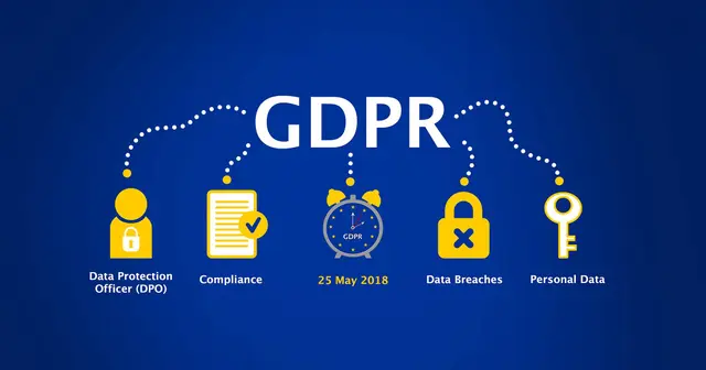 Quy định bảo vệ dữ liệu chung (GDPR), tác động tại Việt Nam
