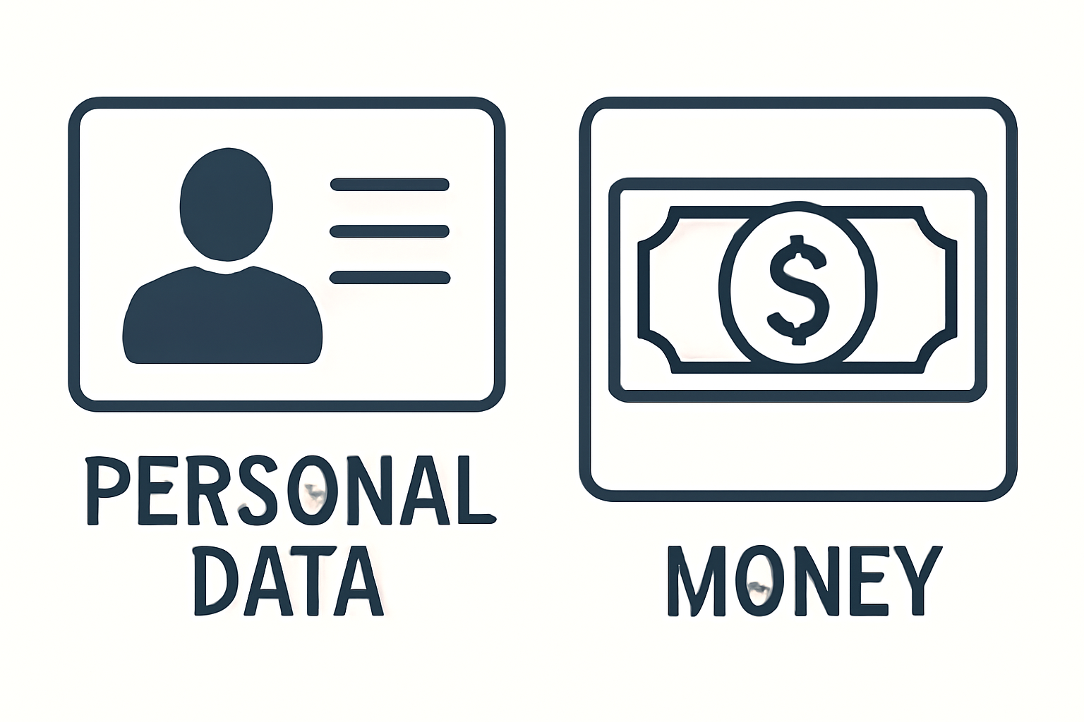 so sánh dữ liệu cá nhân có phải tài sản không