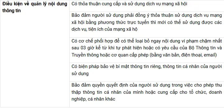 Thủ tục đăng ký giấy phép mạng xã hội Thủ tục đăng ký giấy phép mạng xã hội