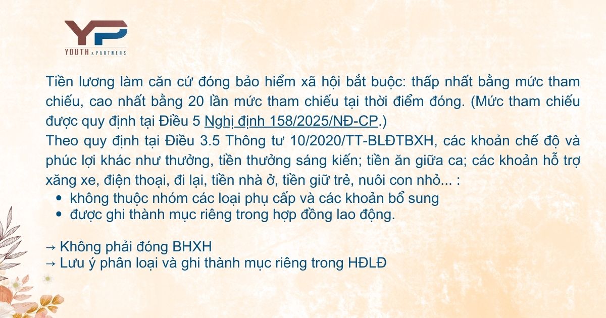 Tiền lương và phúc lợi làm căn cứ đóng BHXH như thế nào?