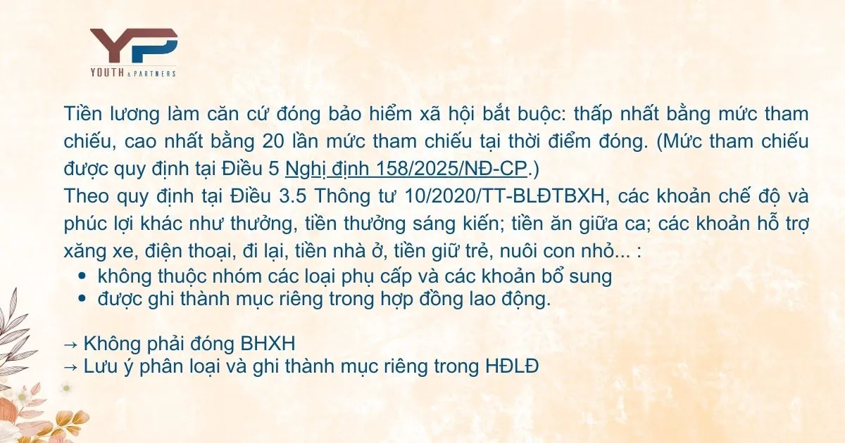 Tiền lương và phúc lợi làm căn cứ đóng BHXH như thế nào?