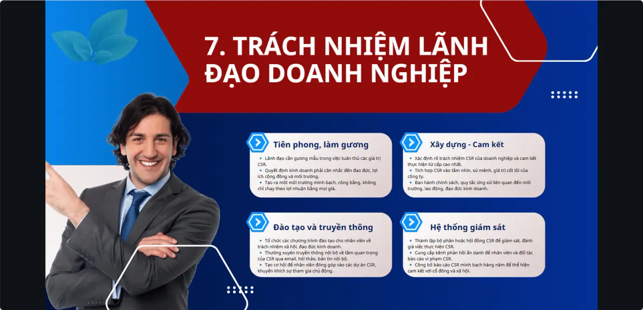 Trách nhiệm lãnh đạo doanh nghiệp trong Trách nhiệm xã hội của doanh nghiệp Trách nhiệm lãnh đạo doanh nghiệp trong Trách nhiệm xã hội của doanh nghiệp