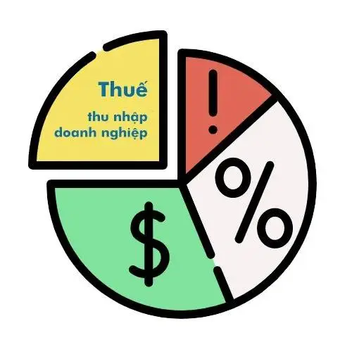 Văn phòng đại diện có phải nộp thuế TNDN không? Văn phòng đại diện có phải nộp thuế TNDN không?