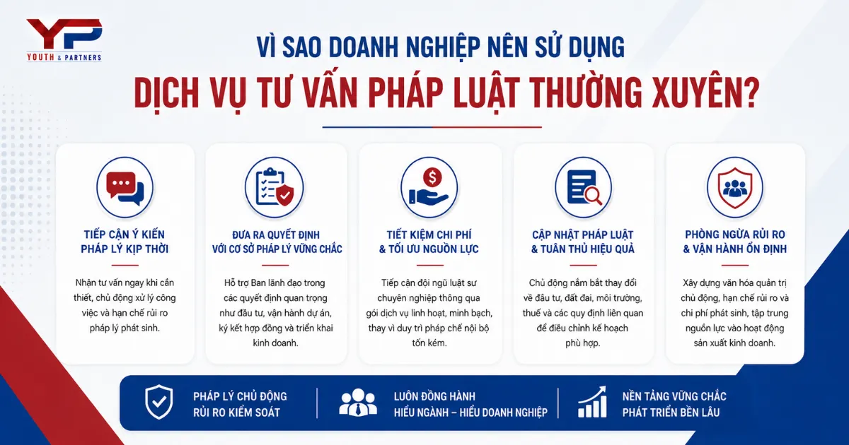  Vì sao doanh nghiệp nên sử dụng dịch vụ tư vấn pháp luật thường xuyên?