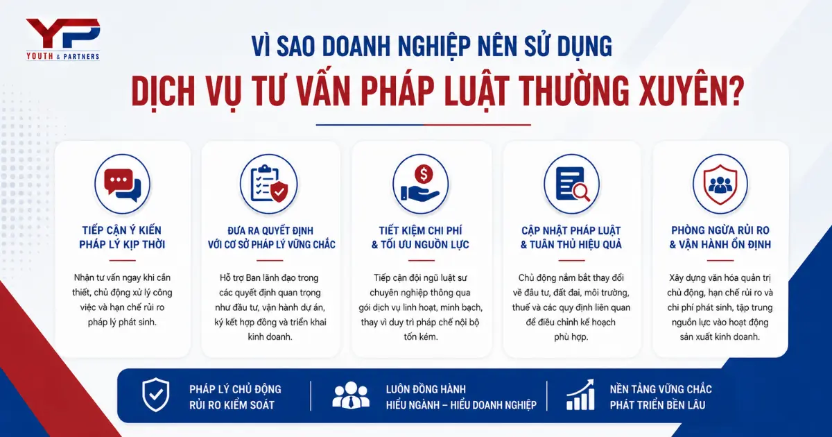 Vì sao doanh nghiệp nên sử dụng dịch vụ tư vấn pháp luật thường xuyên? Vì sao doanh nghiệp nên sử dụng dịch vụ tư vấn pháp luật thường xuyên?