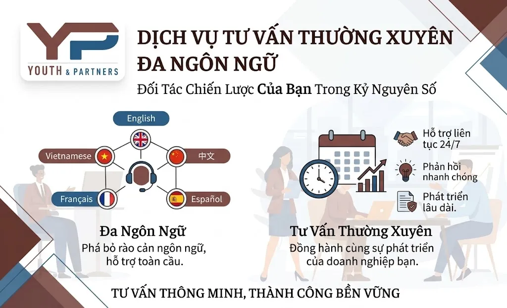 Y&P tư vấn pháp luật thường xuyên đa ngôn ngữ